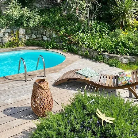 Signature Baracca Villa *